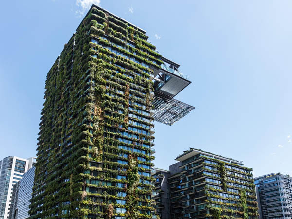 SUSTAINABILITY: The Guiding Principle