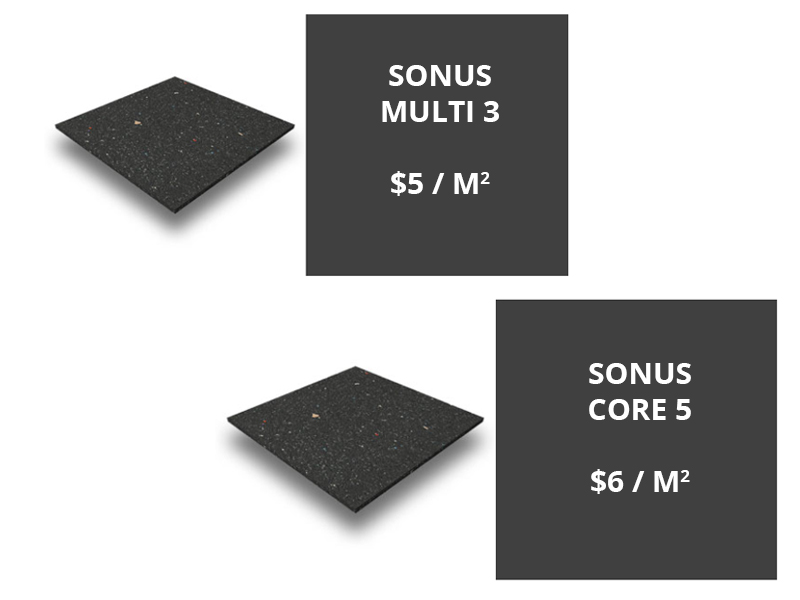 Special Prices on Selected Acoustic Underlays